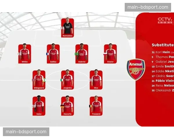 布伦特福德五后卫阵型坚守87分钟,最后时刻因定位球失守